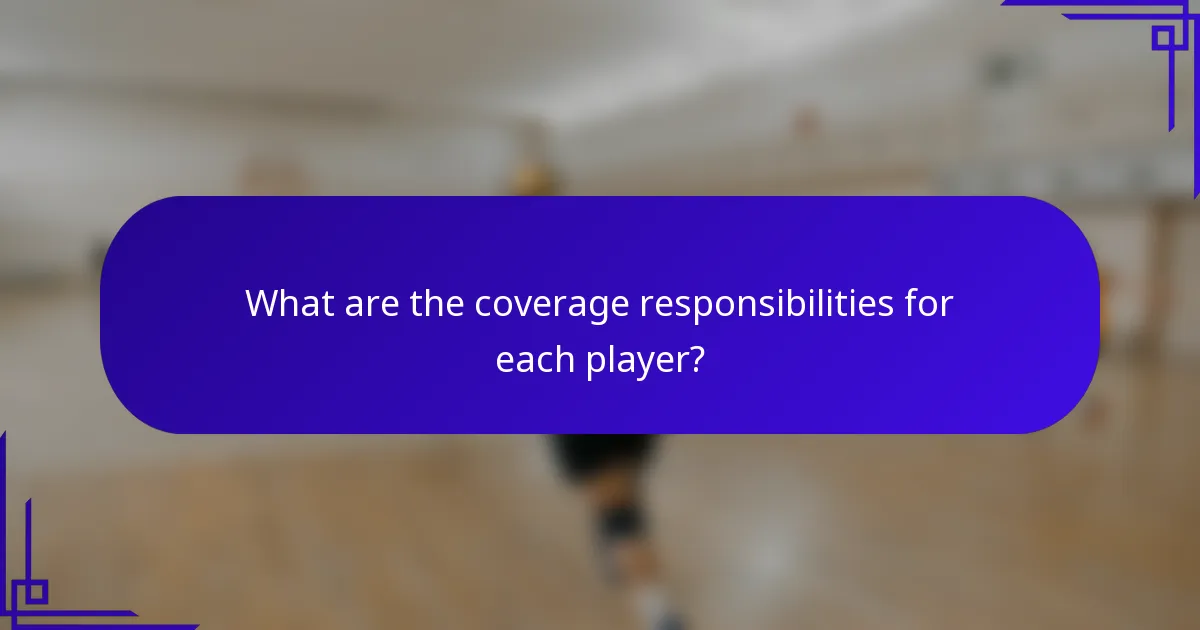 What are the coverage responsibilities for each player?